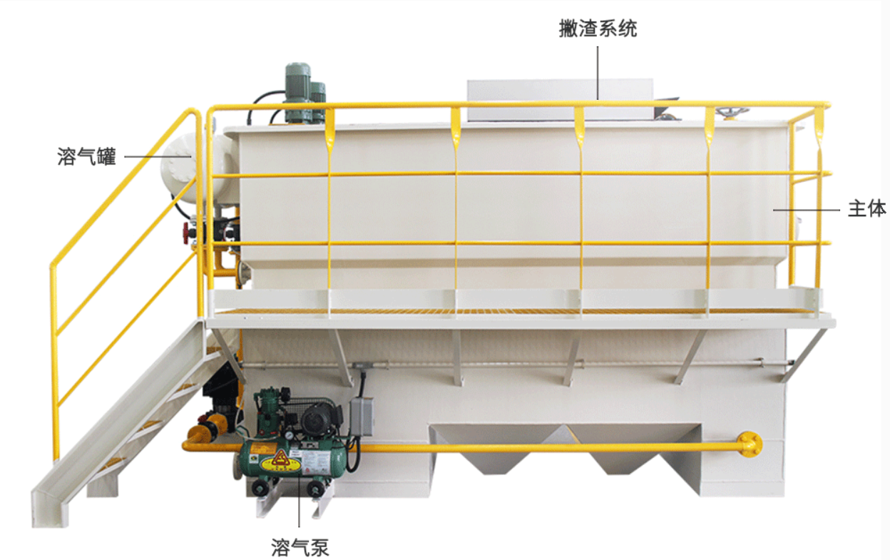 塑料清洗污水處理設備工作原理及優勢